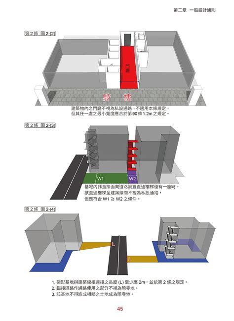 樓梯 級高|建築技術規則建築設計施工編